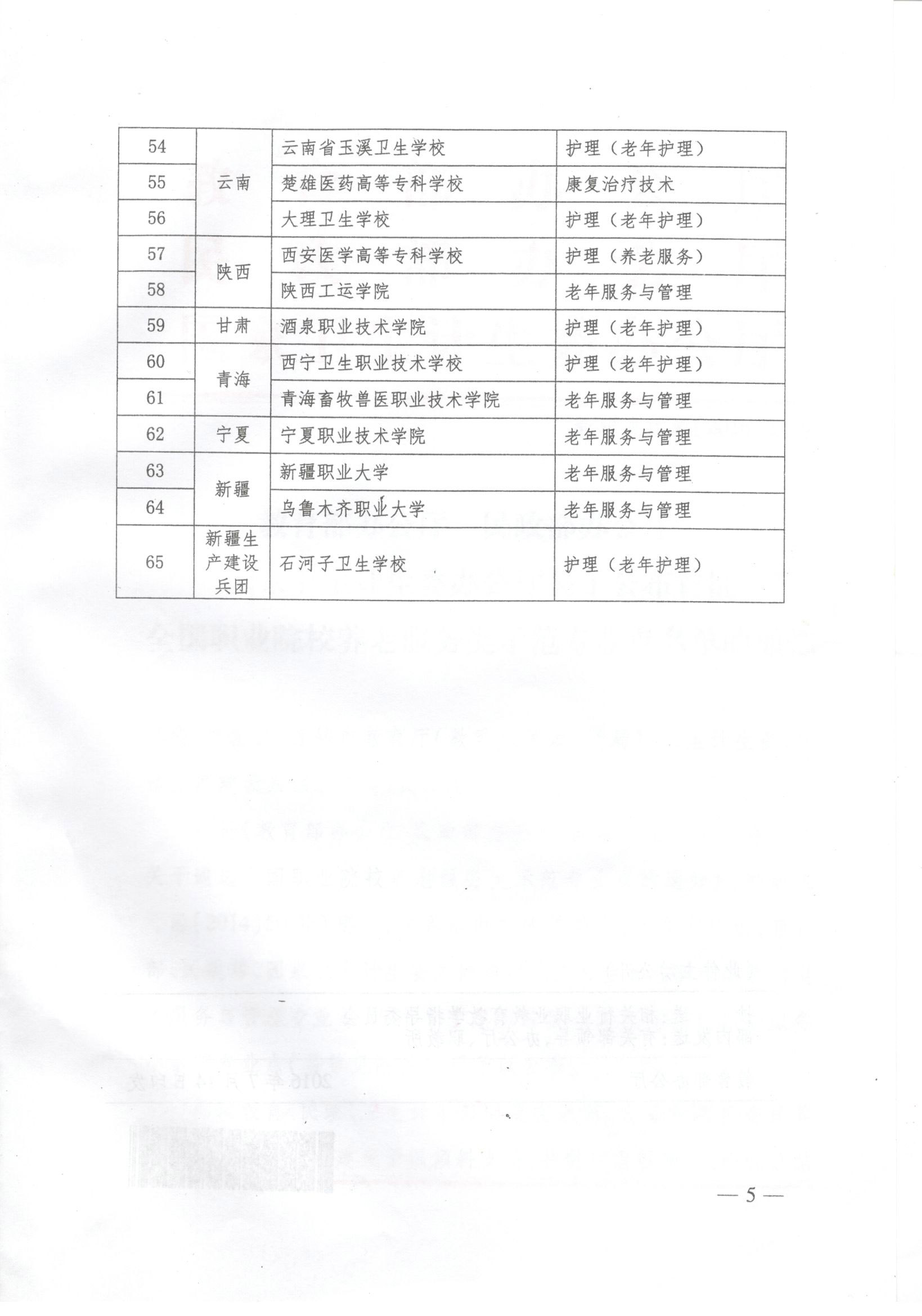 葡萄新京官网成为首批全国职业院校养老服务类示范专业点